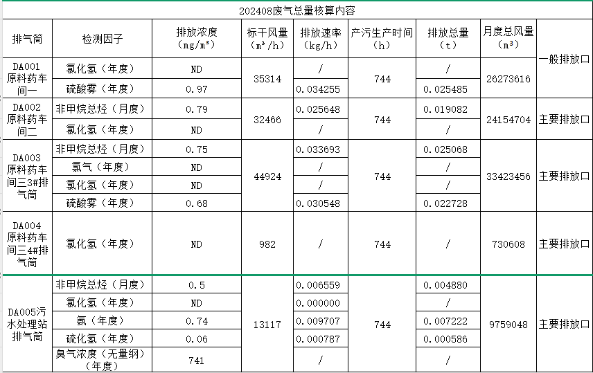 1d0c1fc8-4ab8-4712-9e89-da042dc92566.png 1d0c1fc8-4ab8-4712-9e89-da042dc92566.png