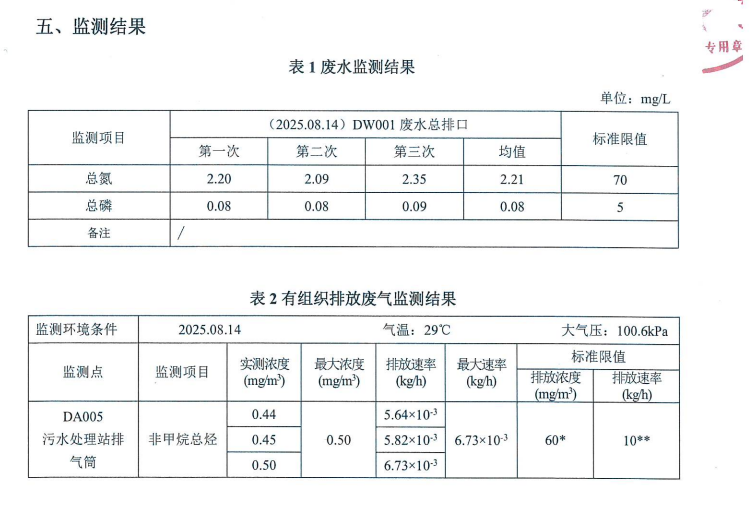 88d508ff-9bdf-4b81-8a7d-d2f5f5156d8f.png 88d508ff-9bdf-4b81-8a7d-d2f5f5156d8f.png