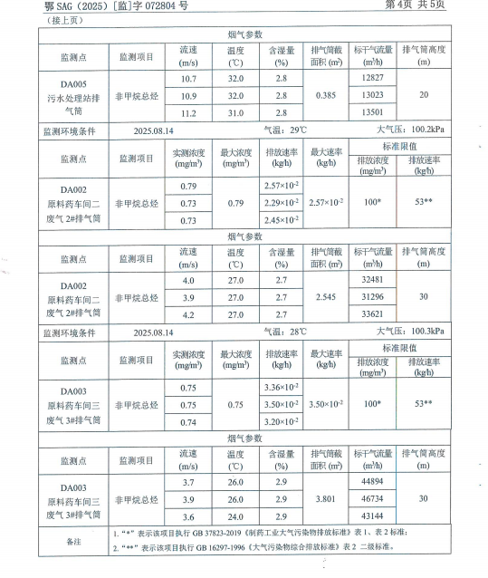 59f85110-1c81-40be-943e-59cc78b8177e.png 59f85110-1c81-40be-943e-59cc78b8177e.png